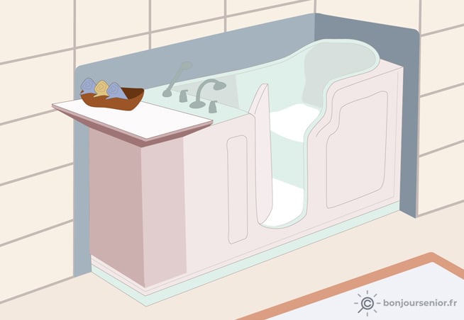 Illustration de baignoire sabot à porte