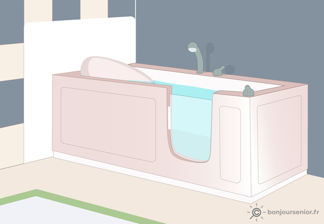 Illustration de baignoire à porte couchée