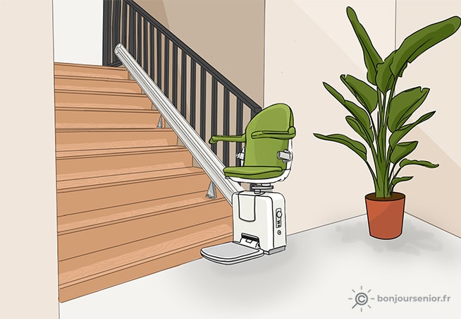 Illustration monte-escalier droit