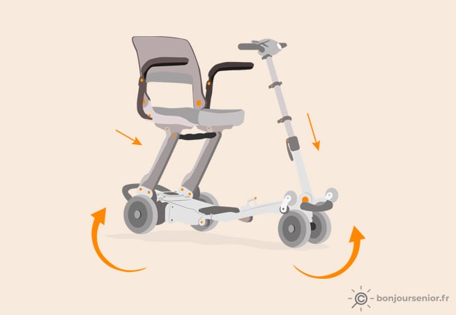 Illustration scooter électrique pliable