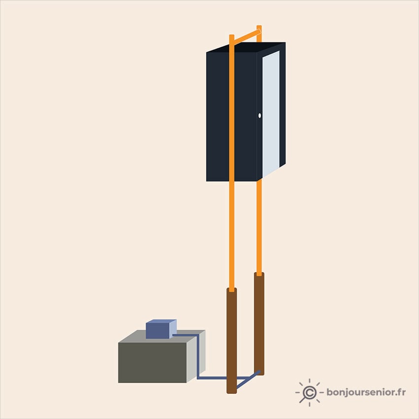 Illustration d'ascenseur privatif hydraulique