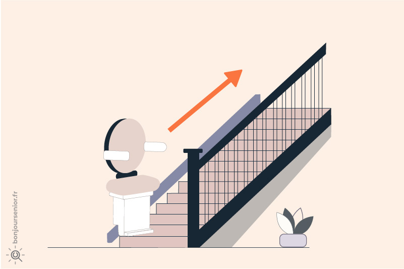 Illustration monte-escalier droit