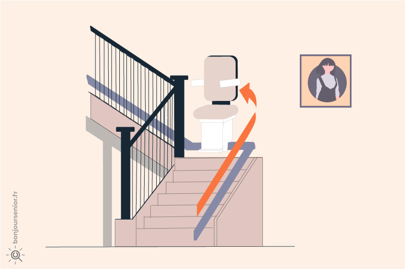 Illustration monte-escalier tournant
