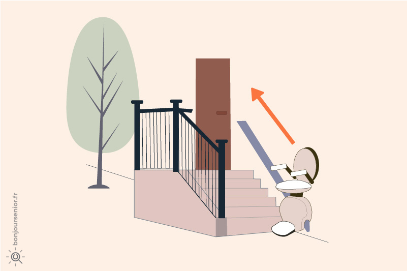 Illustration monte-escalier tournant