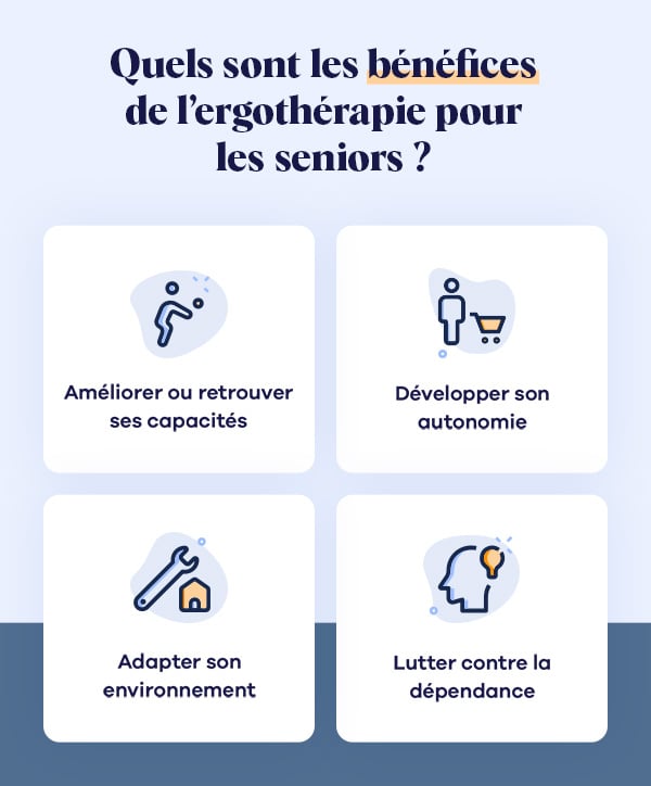 Infographie ergothérapeute avantages