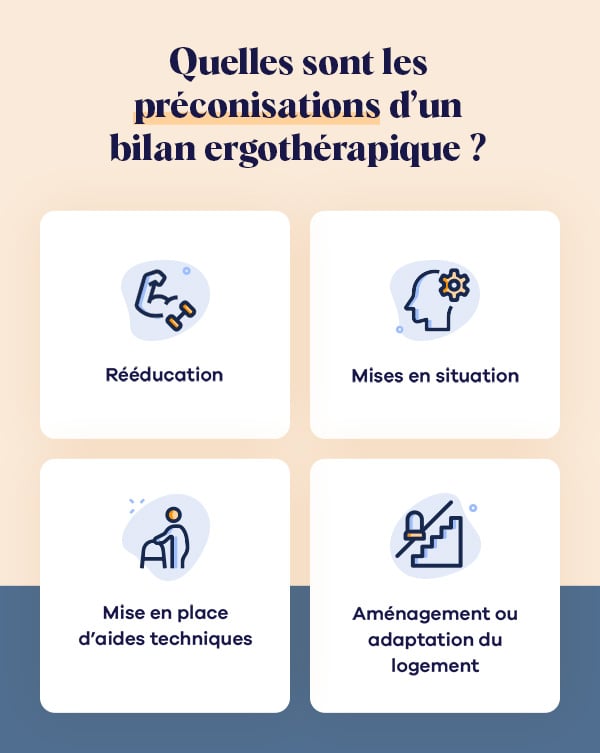 Infographie ergothérapeute préconisations