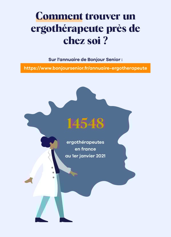 Infographie ergothérapeute trouver