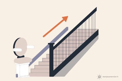 Monte escalier droit avec filigrane (illustration)