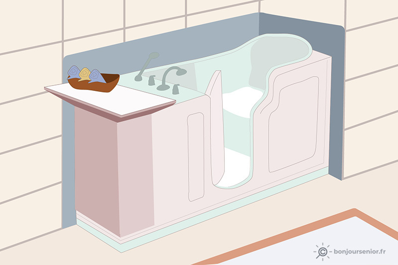 Illustration de baignoire sabot avec porte