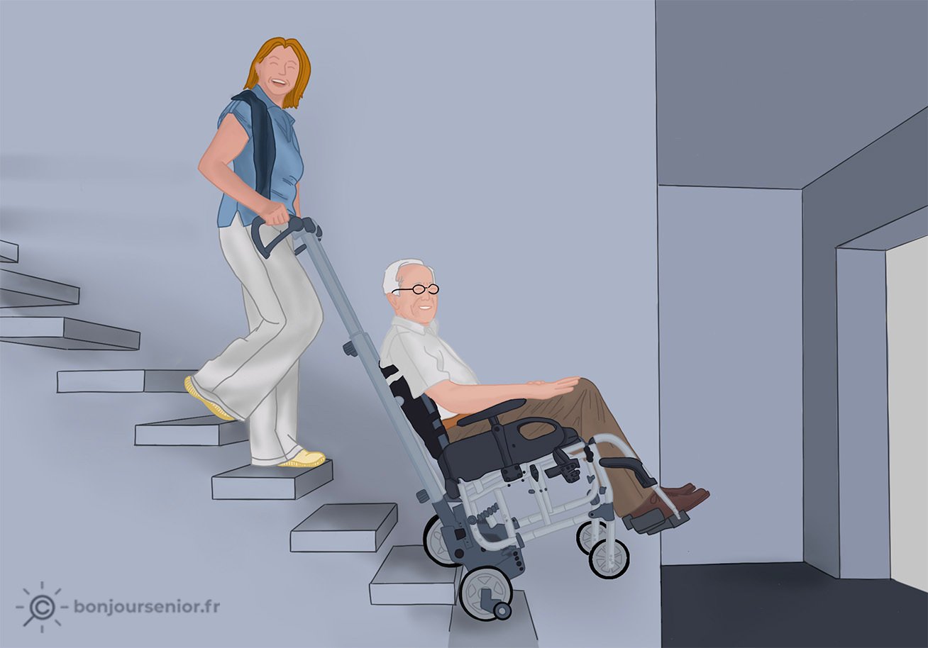 Illustration monte-escalier mobile sans installation
